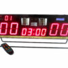 Appareil SG 21